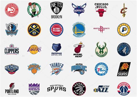 lista equipos nba.